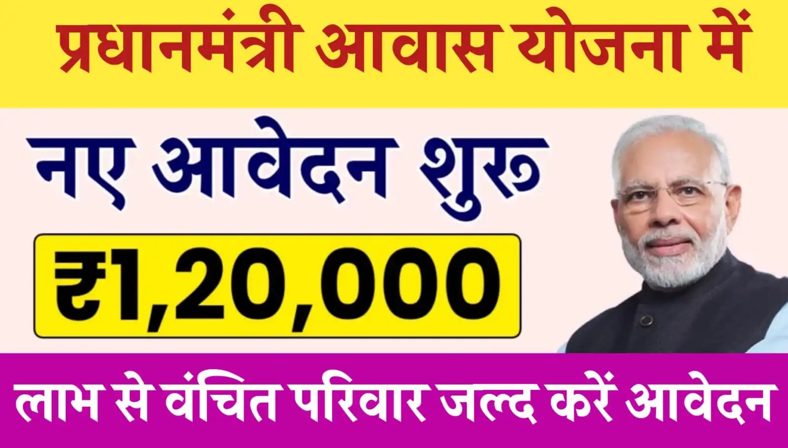 PM Awas Yojana Online Apply